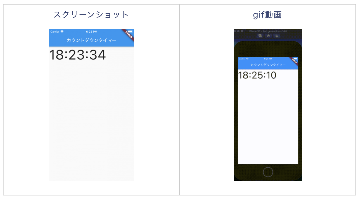 Flutterでtimerとdatetimeを使ったシンプルな時計アプリ Tamappe Life Log